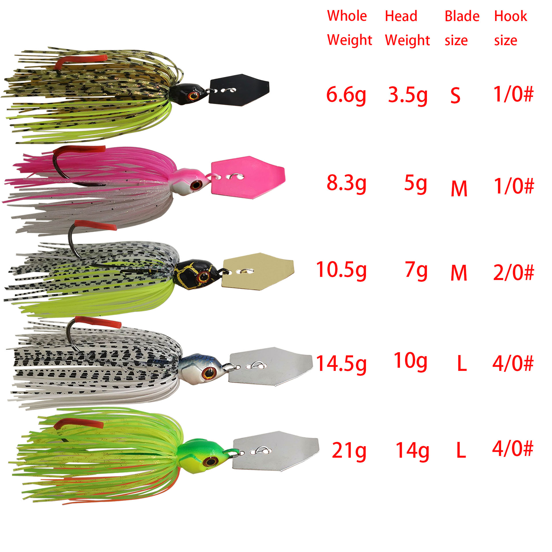 Isca de Pesca Mycena 7G/9G/11G - Fishing Lure Blade Bait avaliação e preço