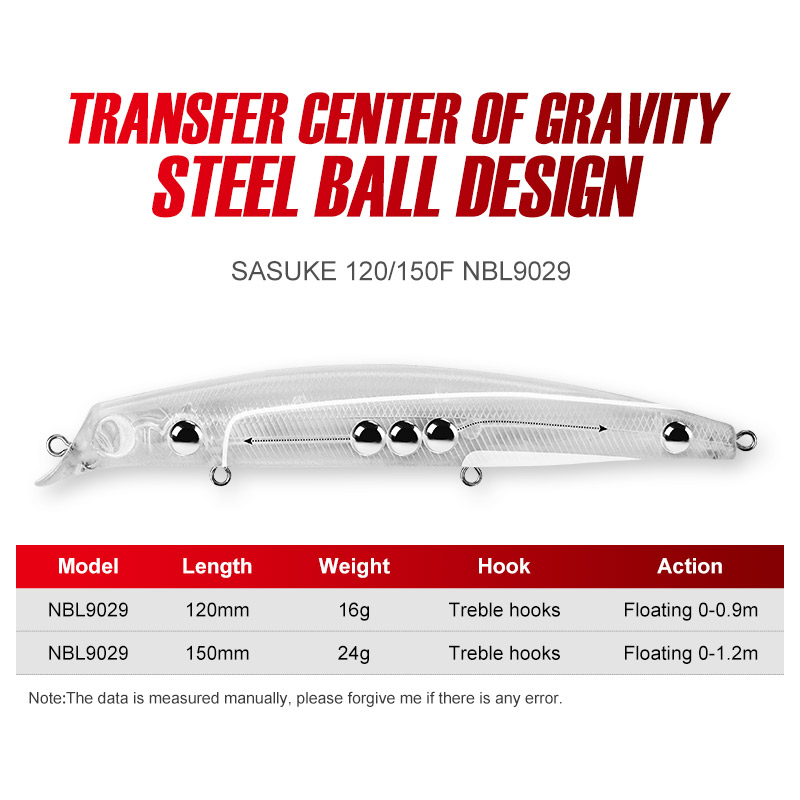 Noeby sasuke minnow iscas de p - Fishing Lure Topwater avaliação e preço