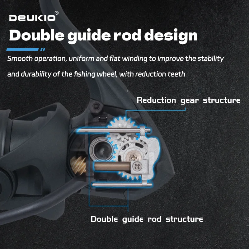 Carretilha de Pesca Leve DEUKI - Abu Garcia Reel Max avaliação e preço