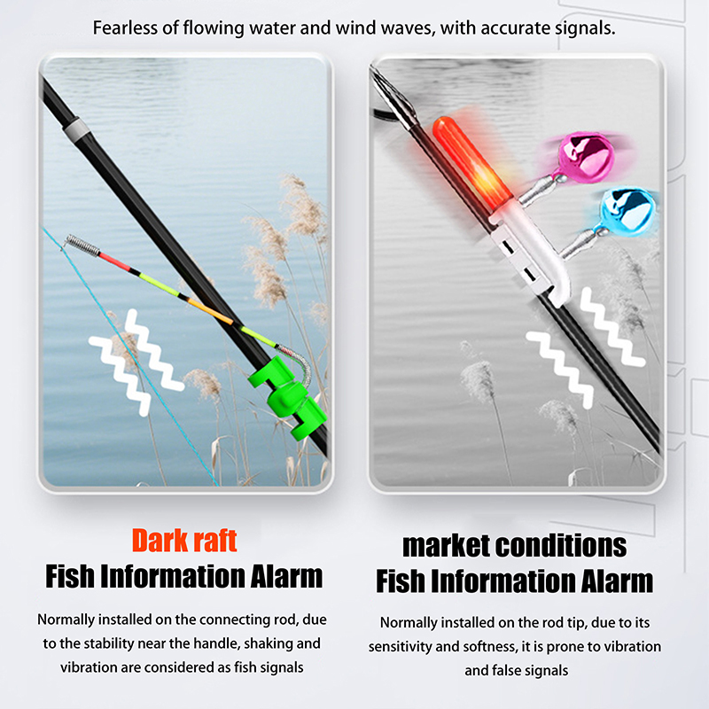 Vara de Pesca Removível à Prov - Fishing Lure Making Kit avaliação e preço