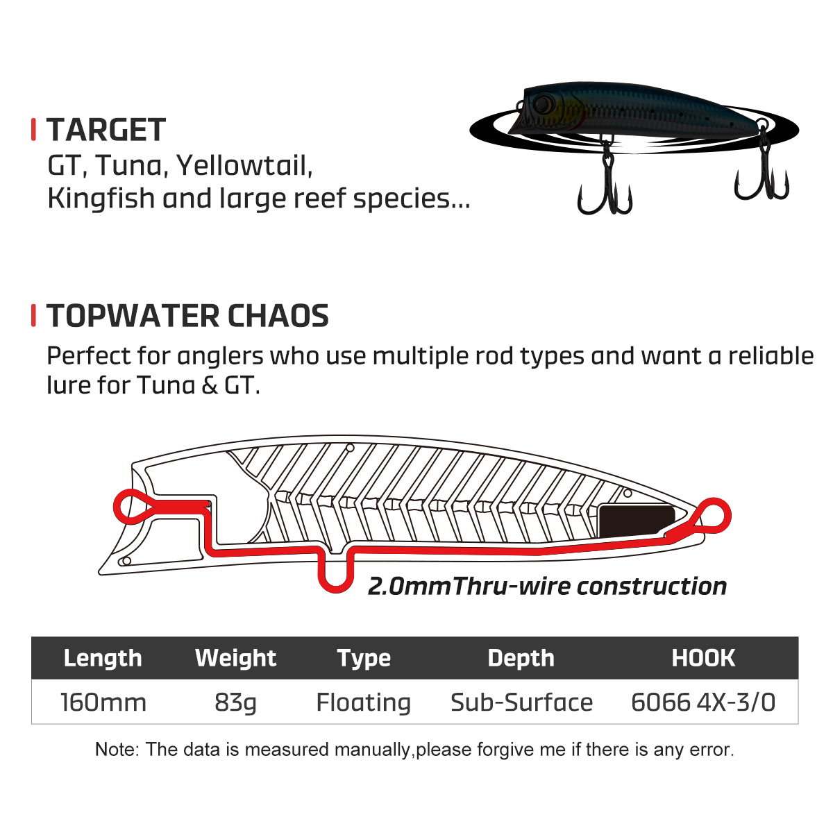 Isca de Pesca Noeby Diving Pop - Fishing Lure Popper avaliação e preço