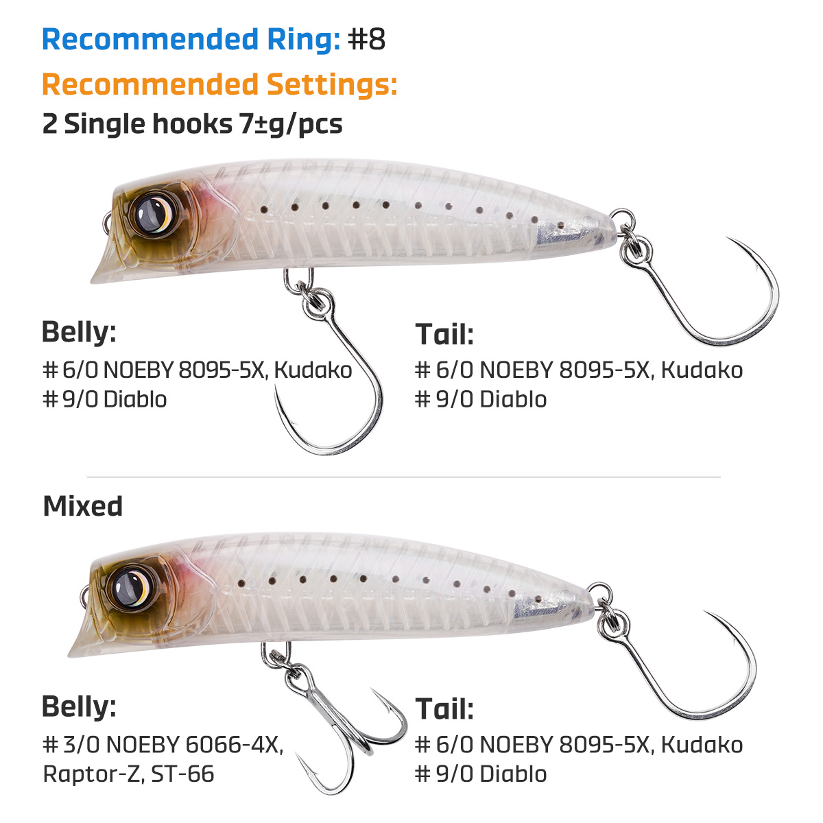 Isca de Pesca Noeby Diving Pop - Fishing Lure Popper avaliação e preço